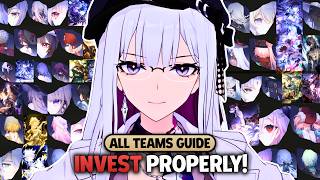 The Best Cost For Every Team In Honkai Star Rail