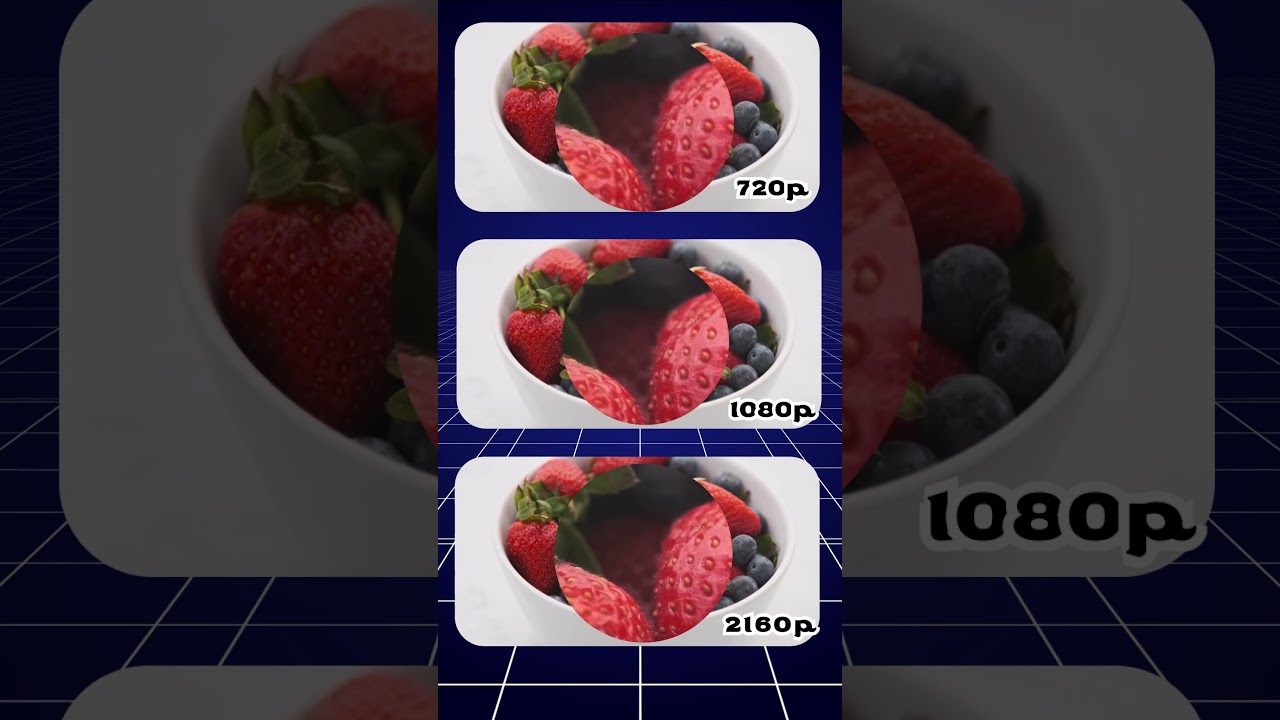 #what is a #pixel in a #video, Video Pixels #explained. #videoediting