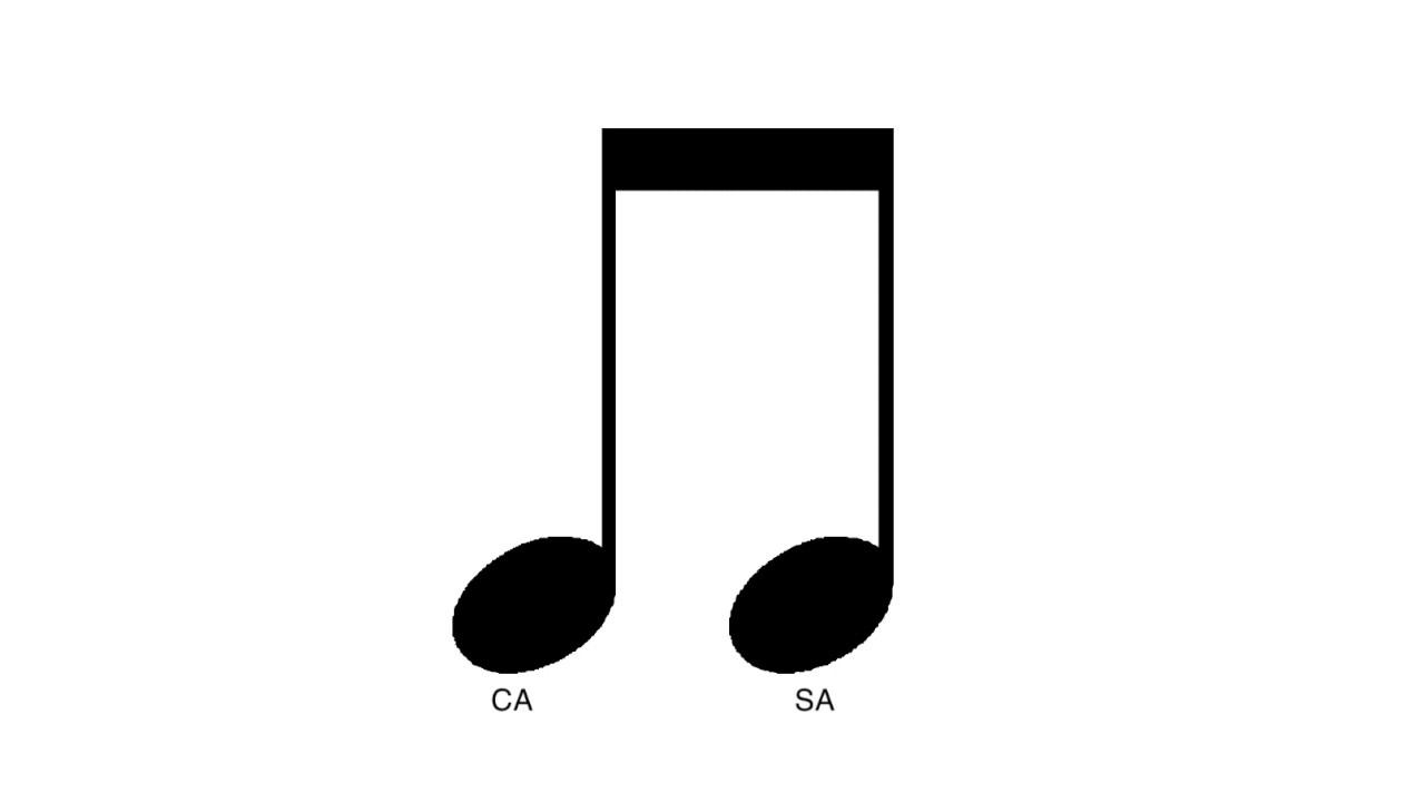 Desarrollo Rítmico Lectura de figuras musicales YouTube