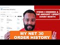 What to order from your net 30 vendors & how much should you spend | Build business credit | Quill