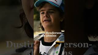 Stranger Things Character's screen time seasons 1-4 (all seasons) #shorts #strangerthings