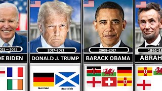 Every US President’s Ancestral Roots — Some Are Unexpected