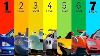 The 7 Levels of Hypercars