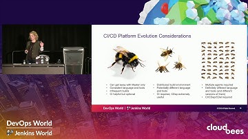 Jenkins and Kubernetes - Secret Agents in the Cloud