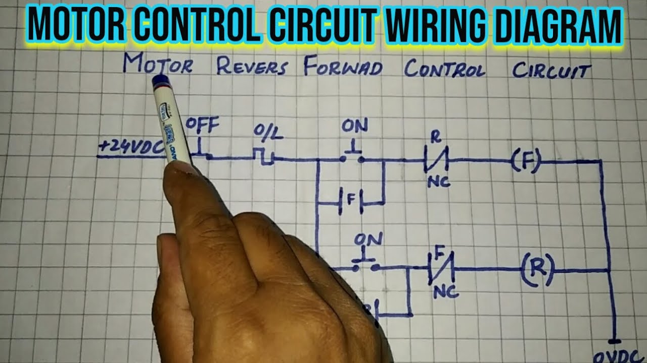Motor reverse forward Control wiring diagram | Irtaza technical