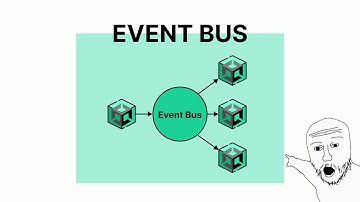 Шина событий (Event Bus). Unity