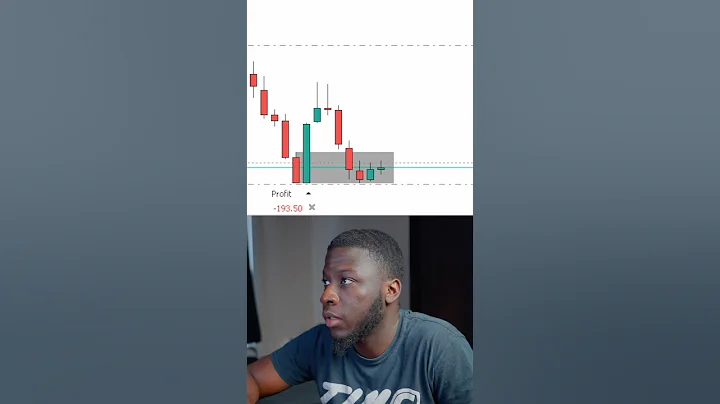 5 Pips a Day Is All You Need | Live Trading XAUUSD