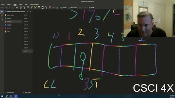 Week 13 Day 1 - Hash Tables and UNIX Shell Scripting