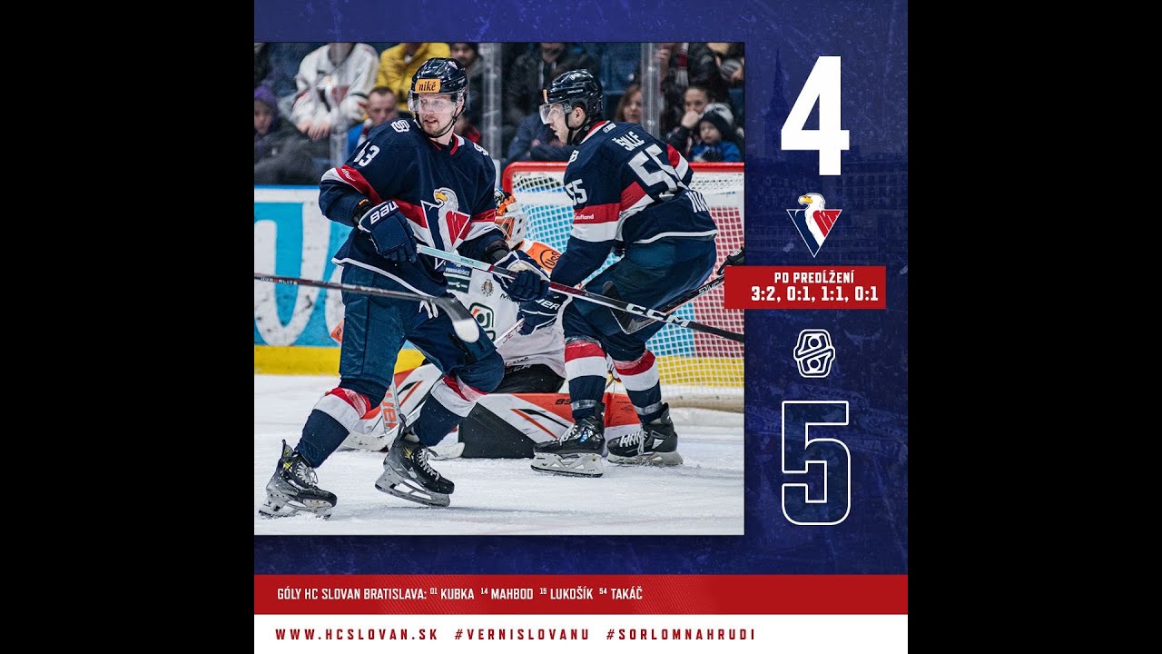 HIGHLIGHTS // HC SLOVAN Bratislava vs HC Košice (4:5pp)