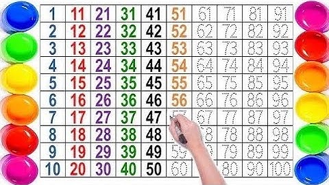 1 से 100 तक गिनती सीखें | बच्चों के लिए आसान हिंदी गिनती | Counting 1 to 100 in Hindi