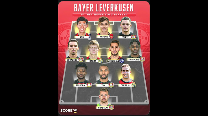 If leverkusen never sold their players😢😢