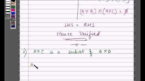 Example:Cartesian Product of Two Sets