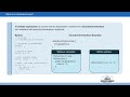 GR Codex | Java Lambda Expressions in Tamil | Easy + Real-Time Examples 🔥