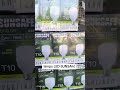 LAMPU LED SUNSAFE 10W &amp; LAMPU LED SUNSAFE 20W