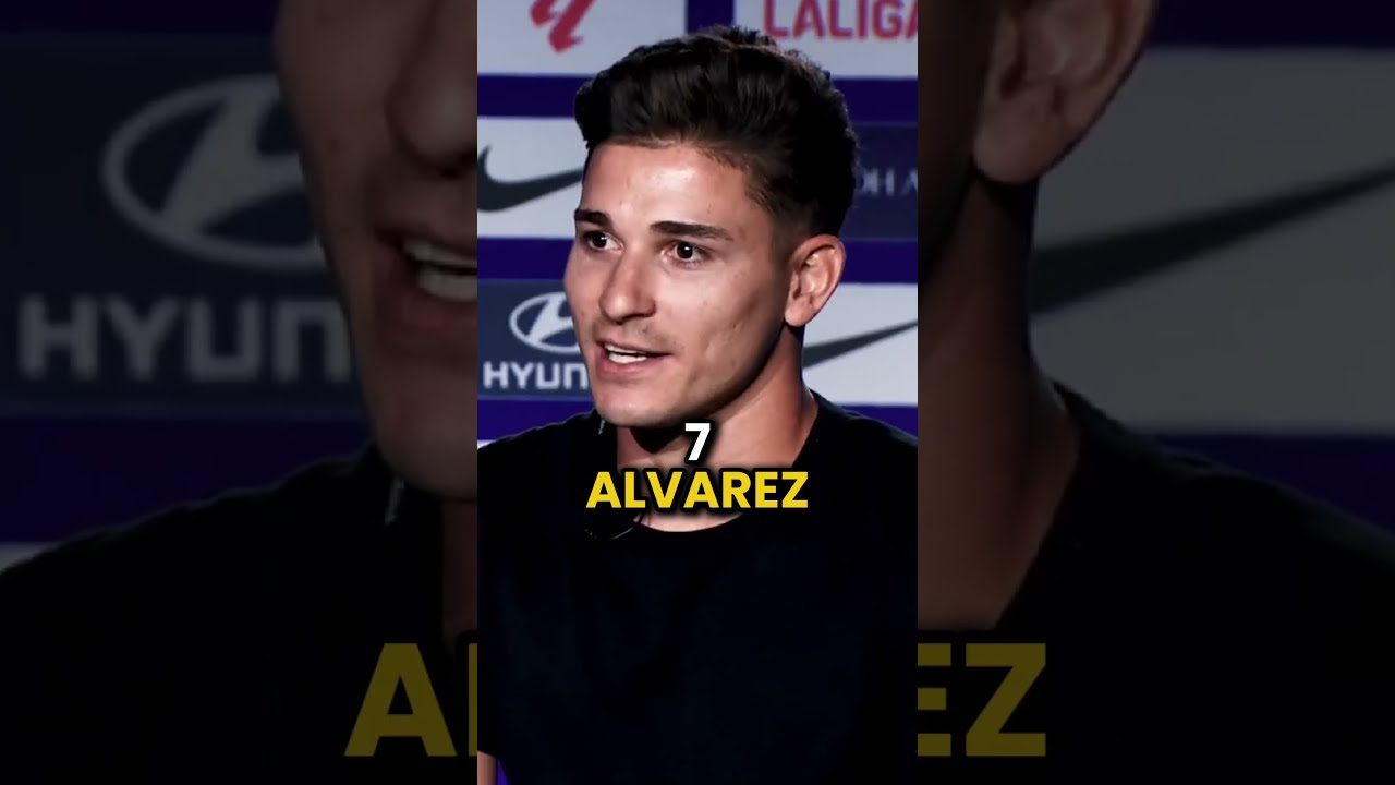  TOP 10 BEST STRIKERS IN 2025