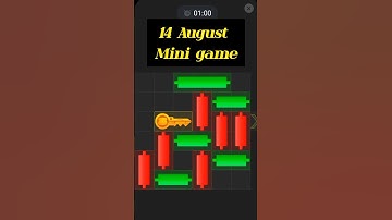 14 August How to Solve Mini Game PUZZLE in Hamster Kombat (100% SOLVED!#shorts #minigame