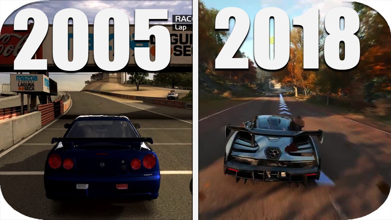 THE Evolution Of FORZA Motorsport-Horizon Games 2005-2018