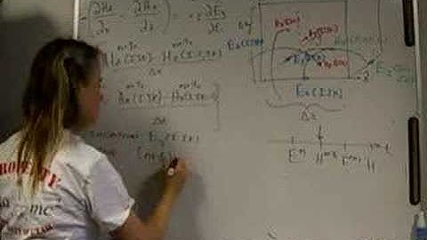 ECE6340 Lecture 14-3:  E-field Update Equation from Ampere