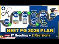 How to Start NEET PG 2026 From ZERO | Complete Roadmap Explained 🧠 #neetpg