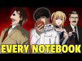 All 19 DEATH NOTE Users in History EXPLAINED!