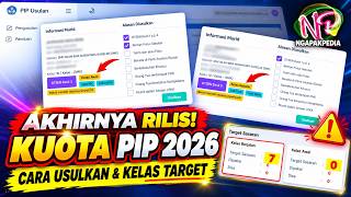 AKHIRNYA RILIS KUOTA PIP 2026! Cara Usulkan PIP & Kelas yang Bisa Diusulkan Sesuai Target Sasaran