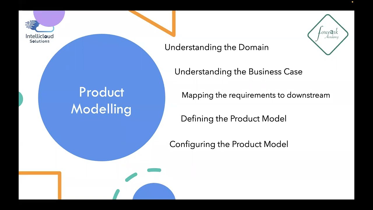 Salesforce Industries Product Catalog Config