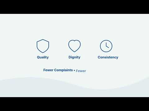 Sunshine Medical Supplies: Member Satisfaction & Retention