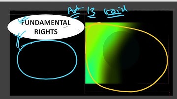 Meaning of Doctrine of eclipse Part -2 By Vijendra Verma Sir #Shorts #Vidhi_Judicial_Academy