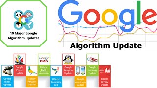 Top 10 Google Algorithm Updates [2021] | Panda, Penguin, Page Layout, Hummingbird, RankBrain. August