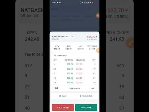 Live Natural Gas mini trading | Intraday trading | Comodity Market Strategies #angelone
