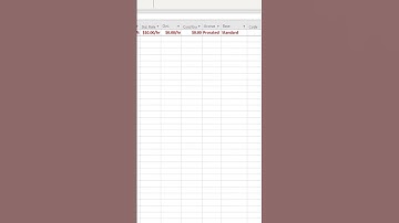 How to set up a resource calendar in MS Project Pro? #oberemokii #msproject #microsoftproject