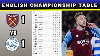 ENGLISH CHAMPIONSHIP TABLE UPDATED TODAY | EFL Standings For Week 9! West Ham Vs Queens Park Rangers
