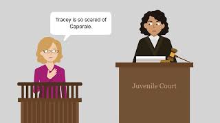 Betts v. Betts Case Brief Summary | Law Case Explained
