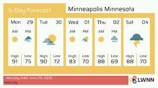 Weather in Minneapolis Minnesota - Monday, Jun 29, 2026