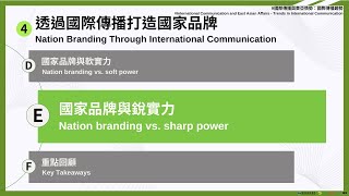 ❹Ⓔ國家品牌與銳實力 Nation branding vs. sharp power