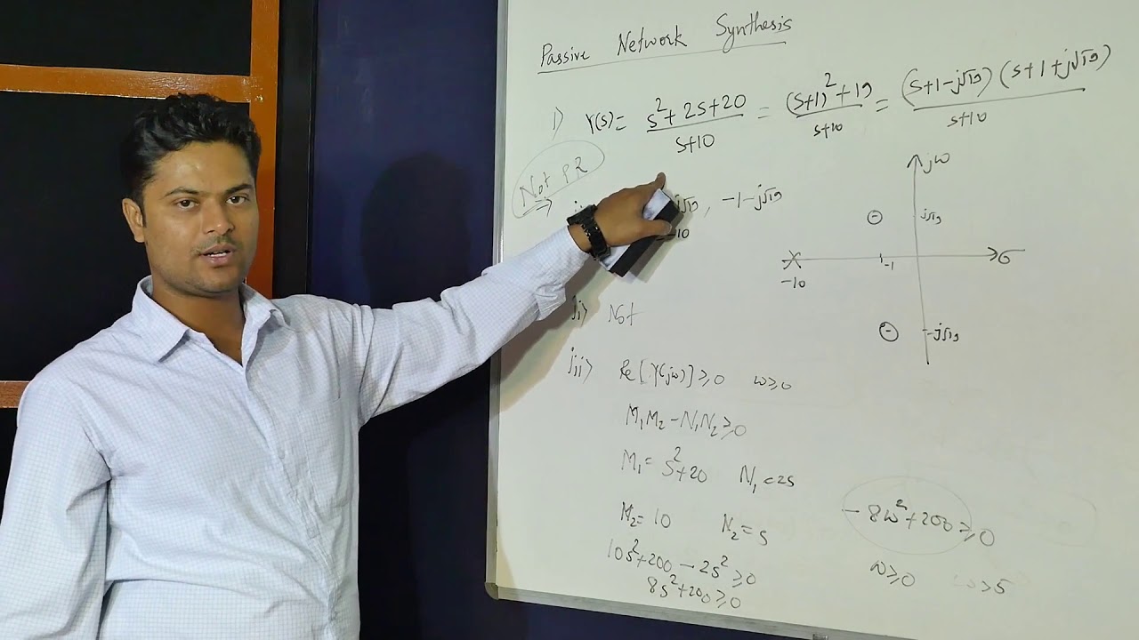 Passive Network Synthesis