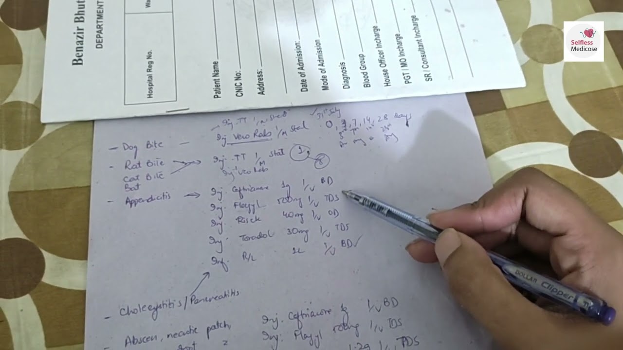 common-prescriptions-in-surgical-emergency-patient-s-presentation-and