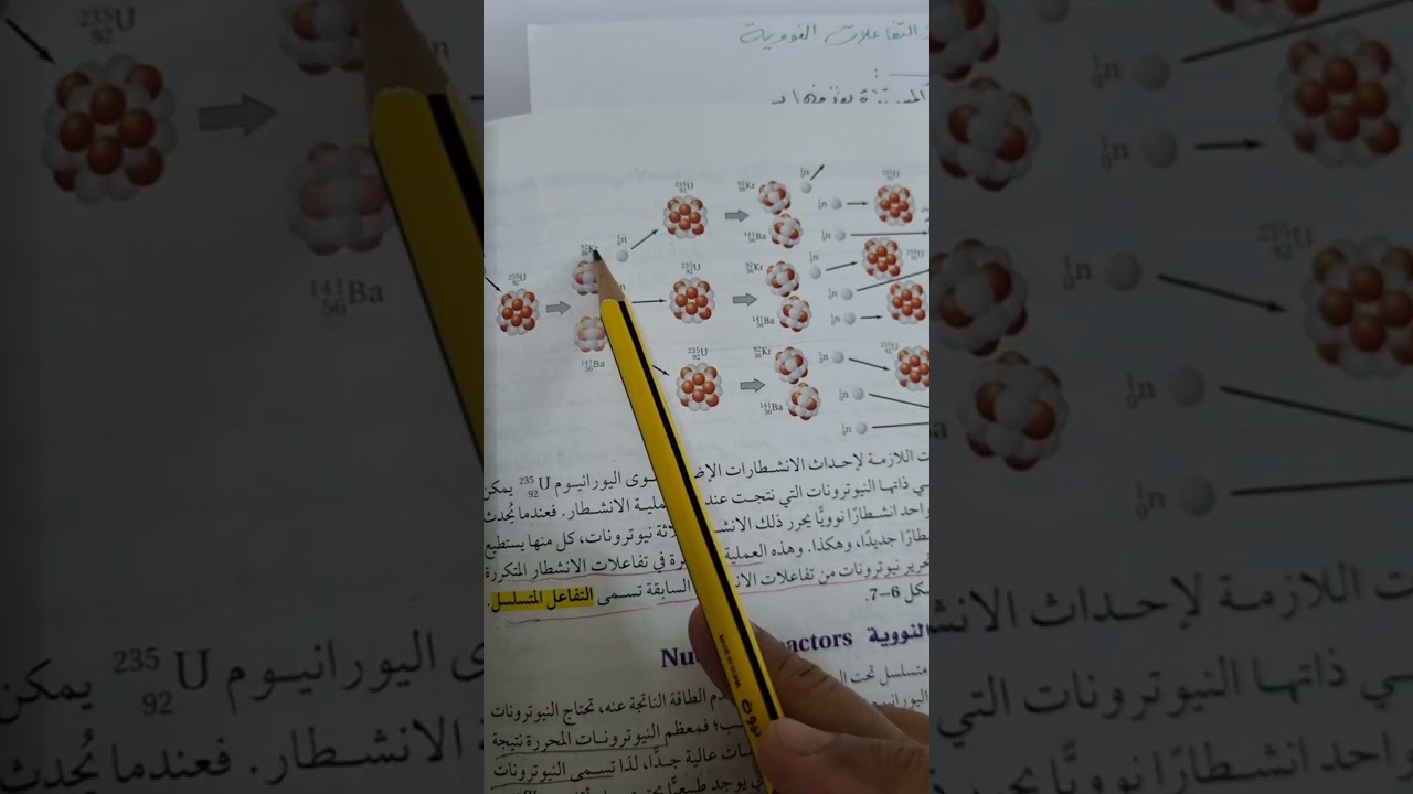 الإنشطار النووي والإندماج النووي والمفاعلات النووية