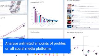 Fanpage Karma No 1 Social Media Management Suite