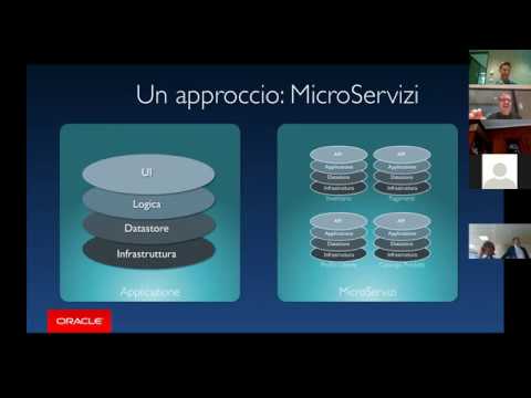 Video: Che cos'è il test delle unità Oracle?