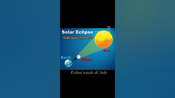 Eclissi totale di sole 🌒 8 aprile 2024 • un momento di oscurità e riflessione. Buona trasformazione