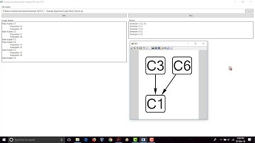 Tugas Besar 2 Strategi Algoritma