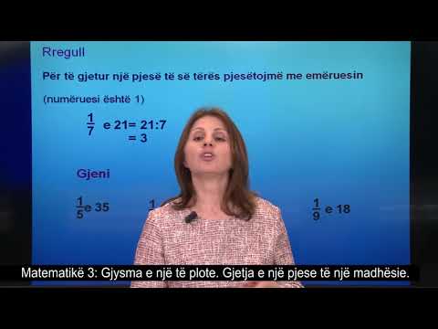 Video: A është përsëritja një e shkathët?