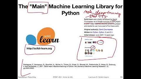 5.4 Intro to Scikit-learn (L05: Machine Learning with Scikit-Learn)
