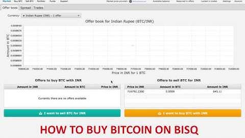 How to buy bitcoin with Indian Rupees using Bisq