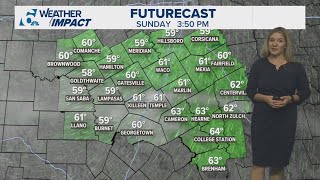 Low temperatures close to freezing this weekend | Central Texas Forecast
