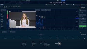Raceoption Forex & CFD Trading Platform