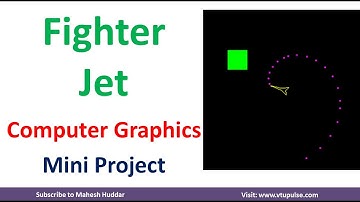Fighter Jet OpenGL | Computer Graphics Mini Project | Demonstration and Source Code by Mahesh Huddar