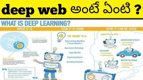 what is deep web, surface web, dark web, |Telugu|