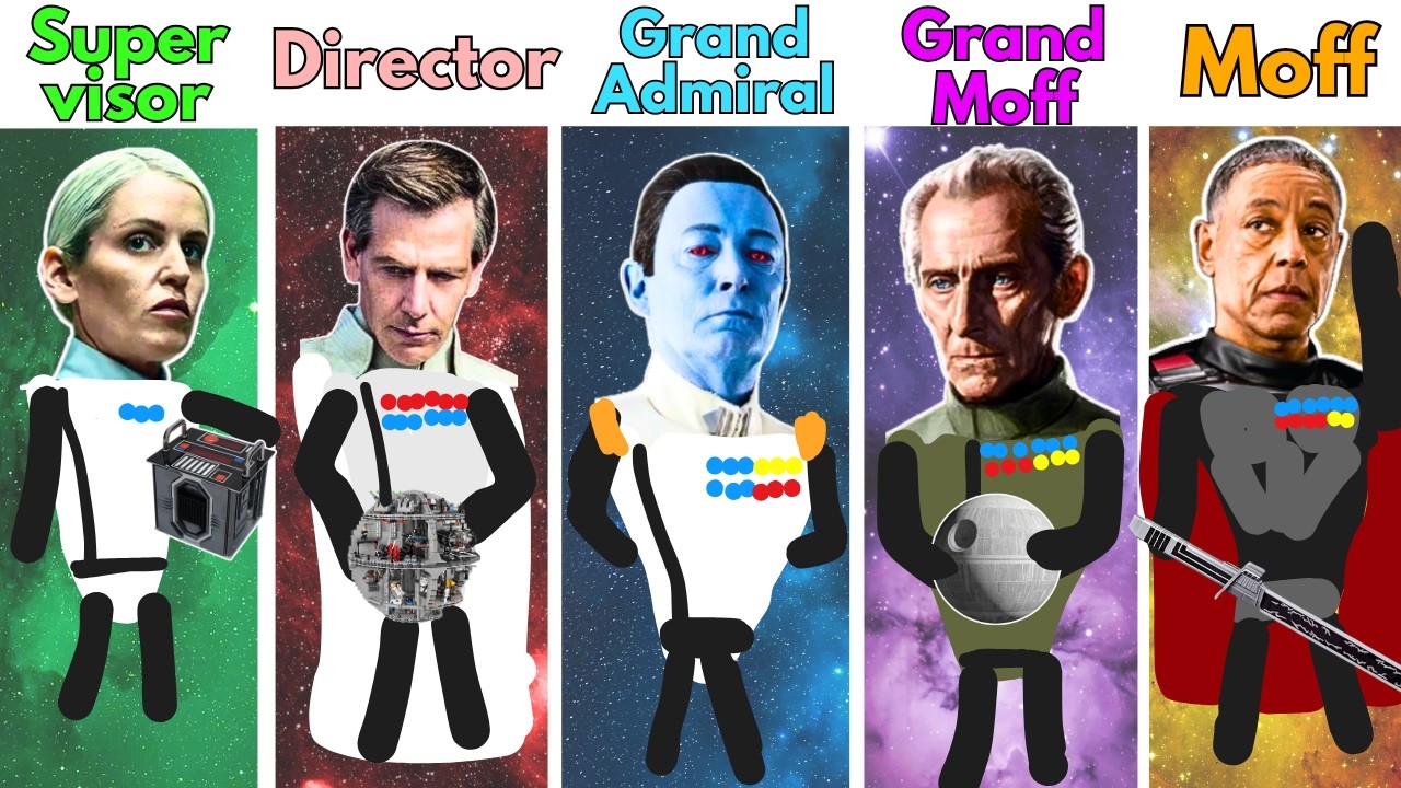 Every Imperial Rank in Star Wars EXPLAINED in Detail
